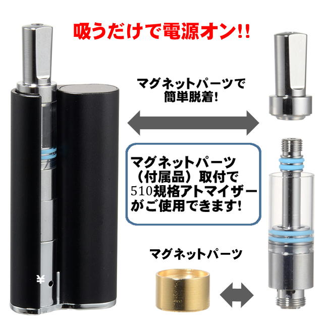 CBD510KIT | CBDオイルとCBDベイプﾟリキッドの通販CBD EXPO